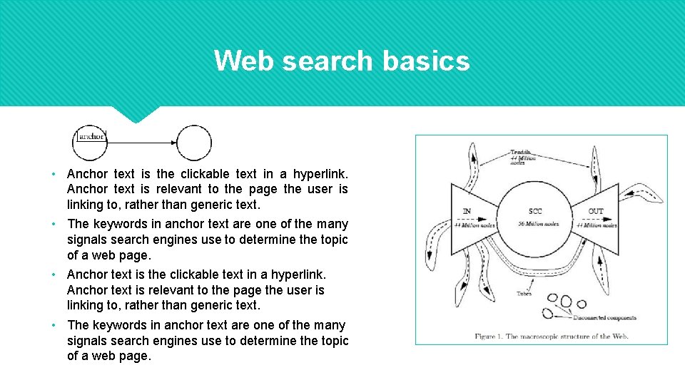 Web search basics • Anchor text is the clickable text in a hyperlink. Anchor