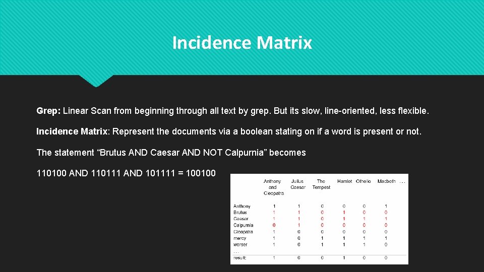 Incidence Matrix Grep: Linear Scan from beginning through all text by grep. But its