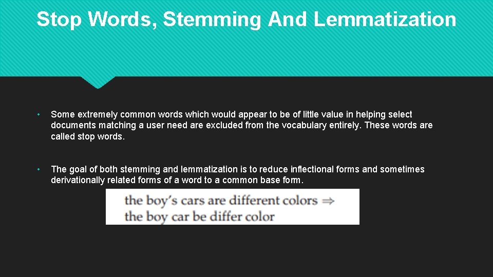 Stop Words, Stemming And Lemmatization • Some extremely common words which would appear to