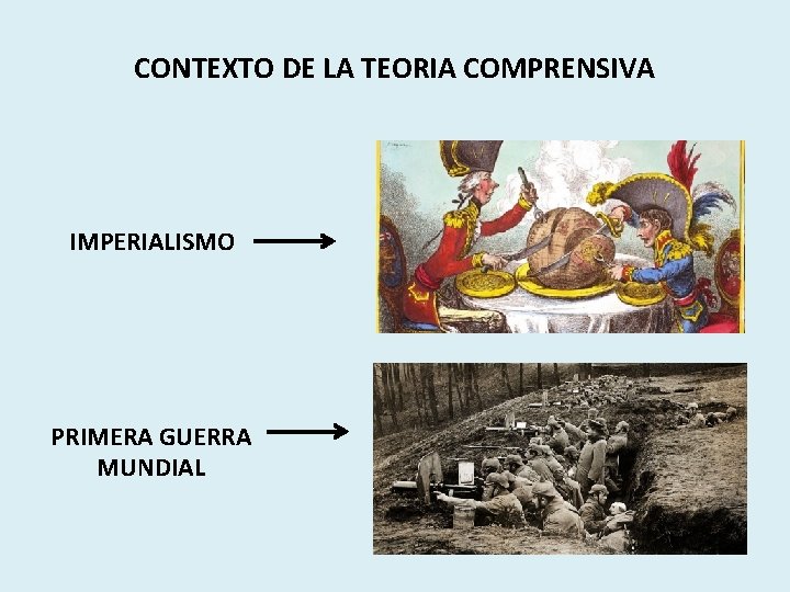 CONTEXTO DE LA TEORIA COMPRENSIVA IMPERIALISMO PRIMERA GUERRA MUNDIAL 