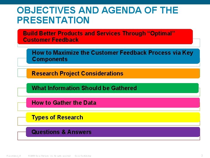 OBJECTIVES AND AGENDA OF THE PRESENTATION Build Better Products and Services Through “Optimal” Customer