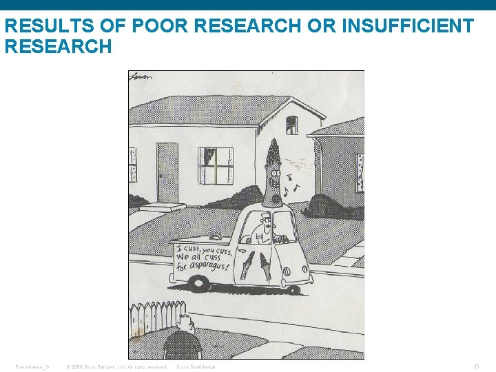 RESULTS OF POOR RESEARCH OR INSUFFICIENT RESEARCH Presentation_ID © 2006 Cisco Systems, Inc. All