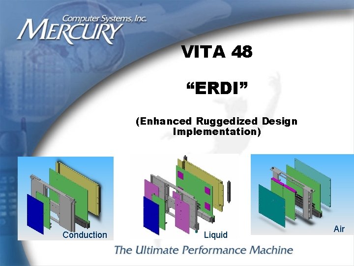 VITA 48 “ERDI” (Enhanced Ruggedized Design Implementation) Conduction Liquid Air 