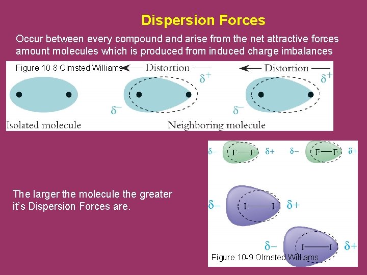 Dispersion Forces Occur between every compound arise from the net attractive forces amount molecules