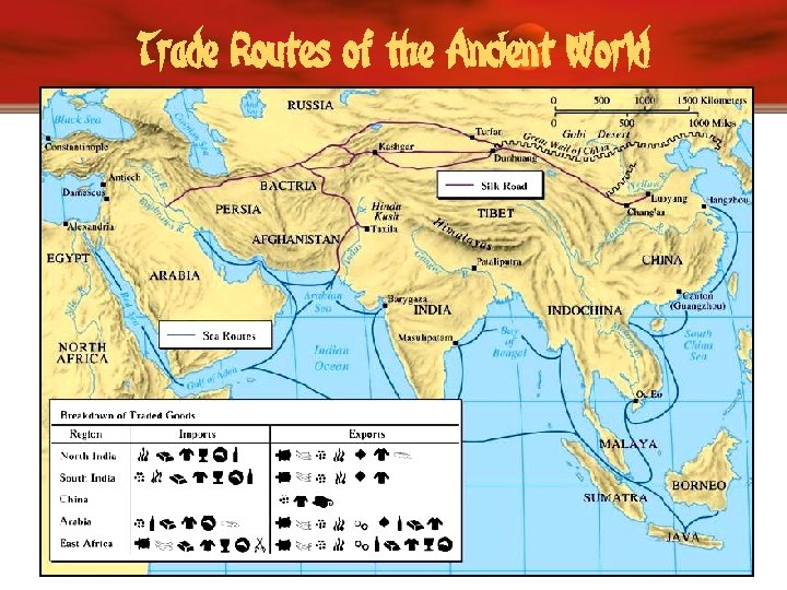 Trade Routes of the Ancient World 