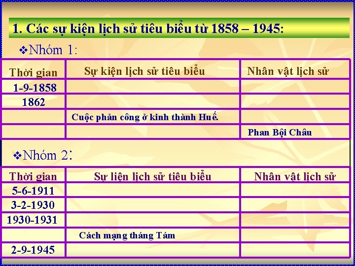 1. Các sự kiện lịch sử tiêu biểu từ 1858 – 1945: v. Nhóm