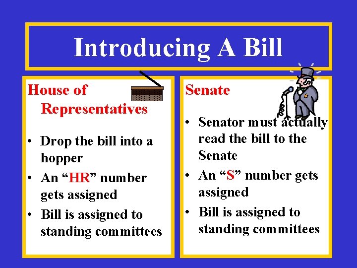 Introducing A Bill House of Representatives • Drop the bill into a hopper •