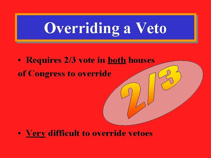 Overriding a Veto • Requires 2/3 vote in both houses of Congress to override