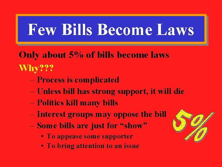 Few Bills Become Laws Only about 5% of bills become laws Why? ? ?