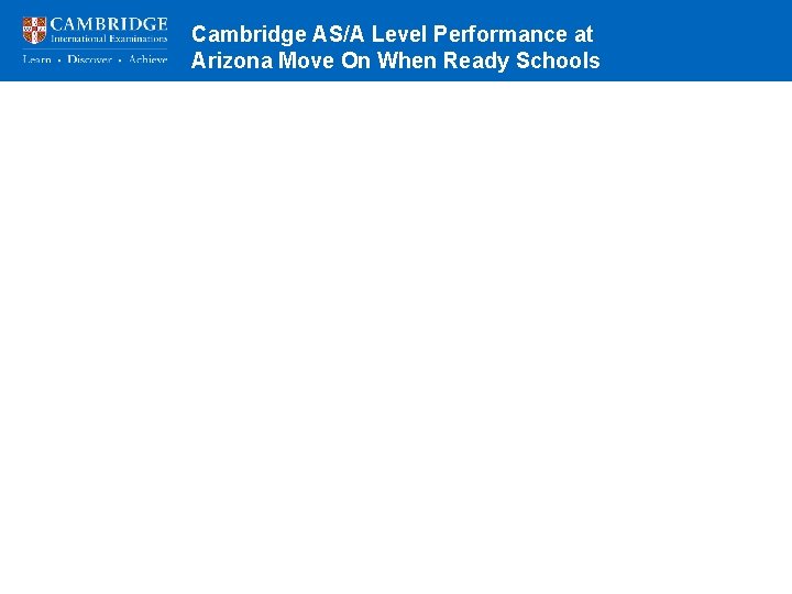 Cambridge AS/A Level Performance at Arizona Move On When Ready Schools 