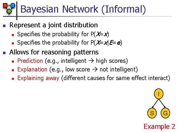 Bayesian Network (Informal) n Represent a joint distribution n Specifies the probability for P(X=x)