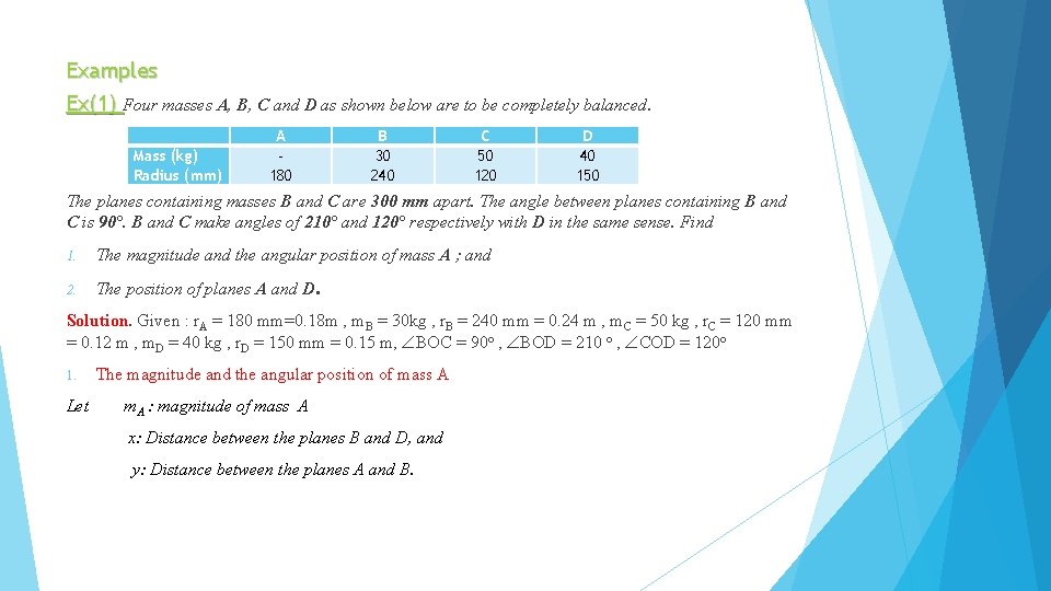 Examples Ex(1) Four masses A, B, C and D as shown below are to