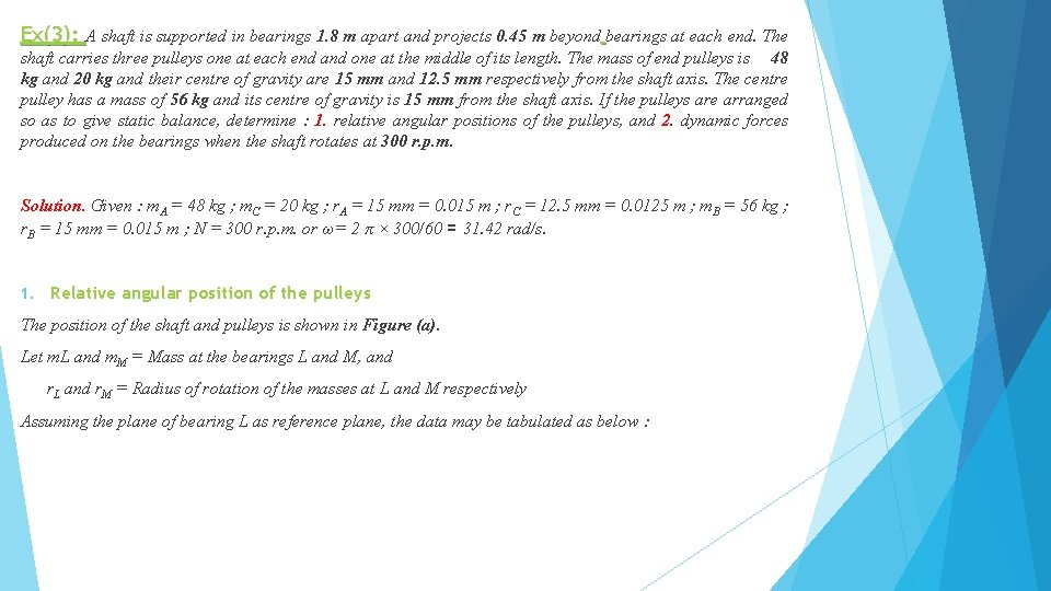 Ex(3): A shaft is supported in bearings 1. 8 m apart and projects 0.