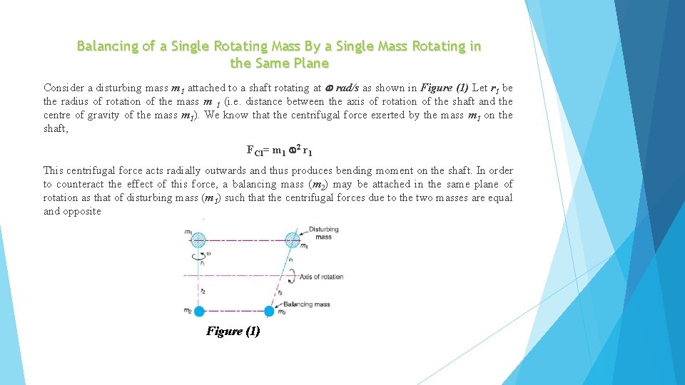 Balancing of a Single Rotating Mass By a Single Mass Rotating in the Same