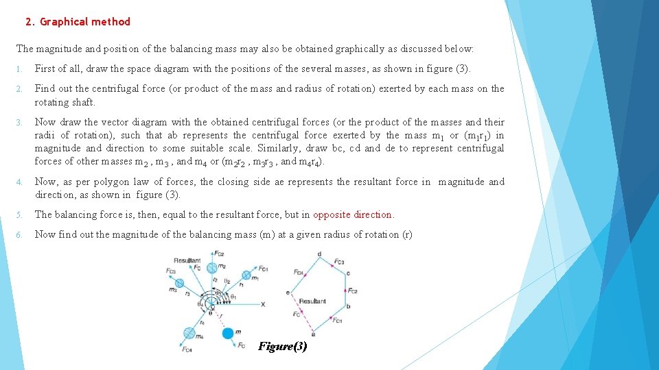 2. Graphical method The magnitude and position of the balancing mass may also be