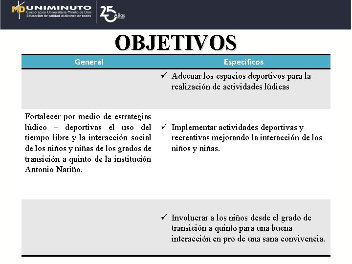 OBJETIVOS General Específicos ü Adecuar los espacios deportivos para la realización de actividades lúdicas
