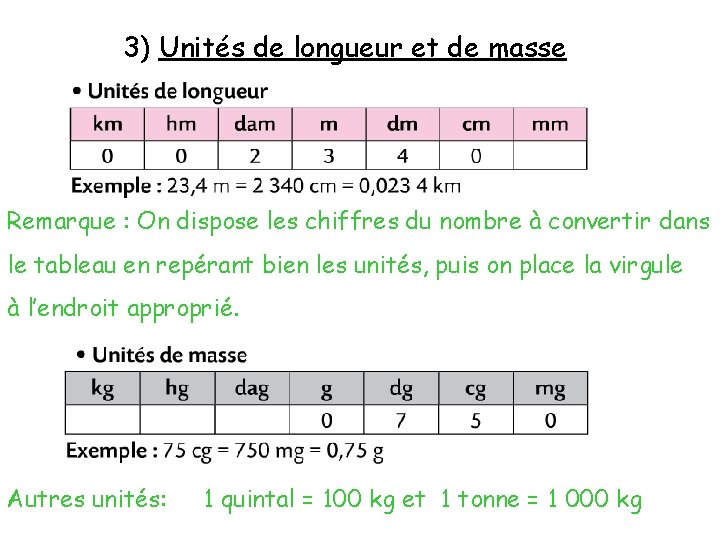 3) Unités de longueur et de masse Remarque : On dispose les chiffres du