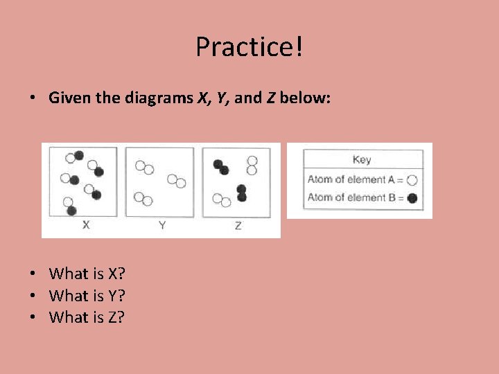 Practice! • Given the diagrams X, Y, and Z below: • What is X?