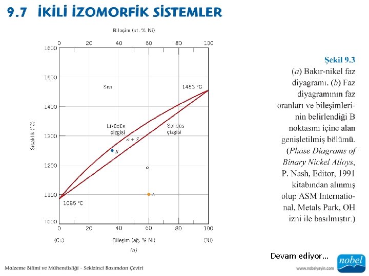 Devam ediyor… 