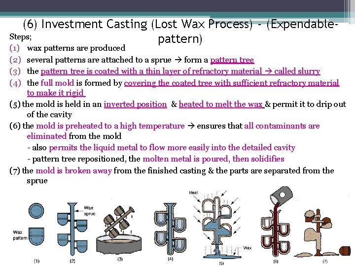 (6) Investment Casting (Lost Wax Process) - (Expendable. Steps; pattern) (1) (2) (3) (4)