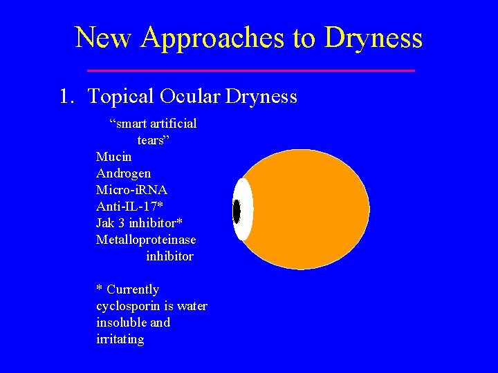 New Approaches to Dryness 1. Topical Ocular Dryness “smart artificial tears” Mucin Androgen Micro-i.