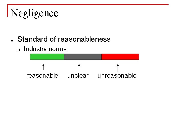 Negligence n Standard of reasonableness q Industry norms reasonable unclear unreasonable 