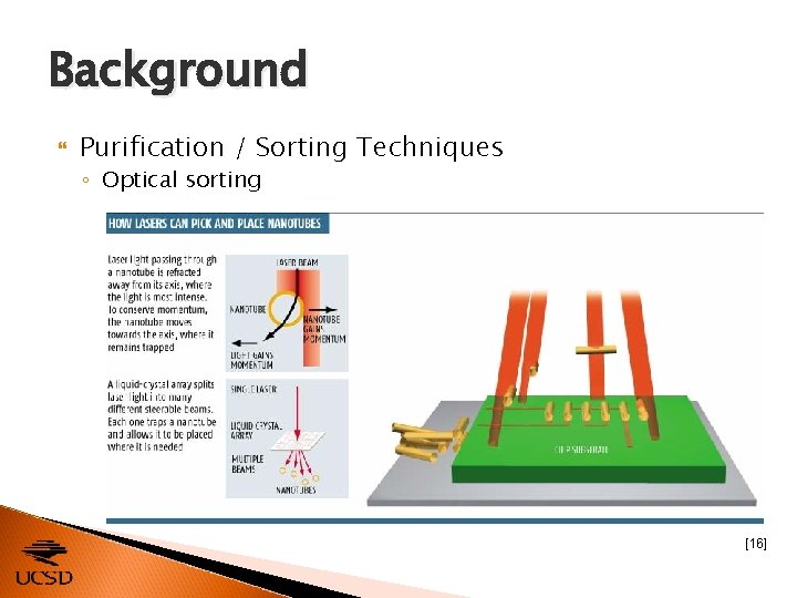 Background Purification / Sorting Techniques ◦ Optical sorting [16] 
