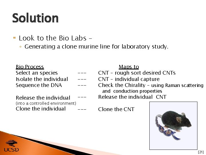 Solution Look to the Bio Labs – ◦ Generating a clone murine line for