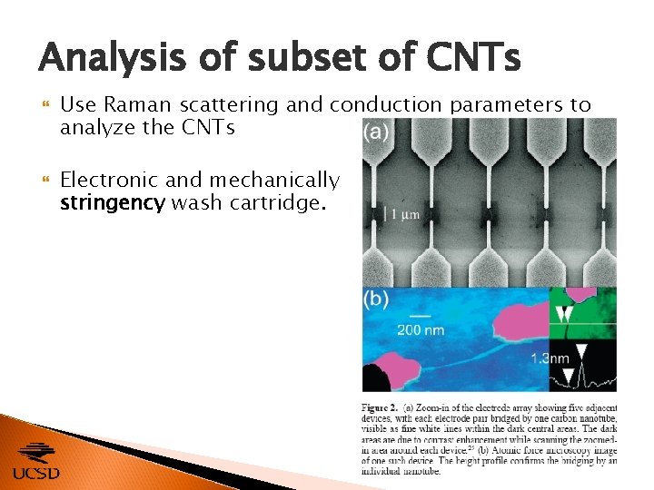 Analysis of subset of CNTs Use Raman scattering and conduction parameters to analyze the