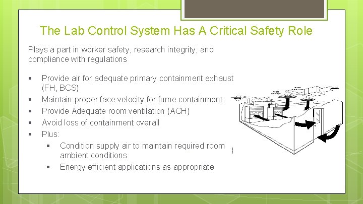 The Lab Control System Has A Critical Safety Role Plays a part in worker