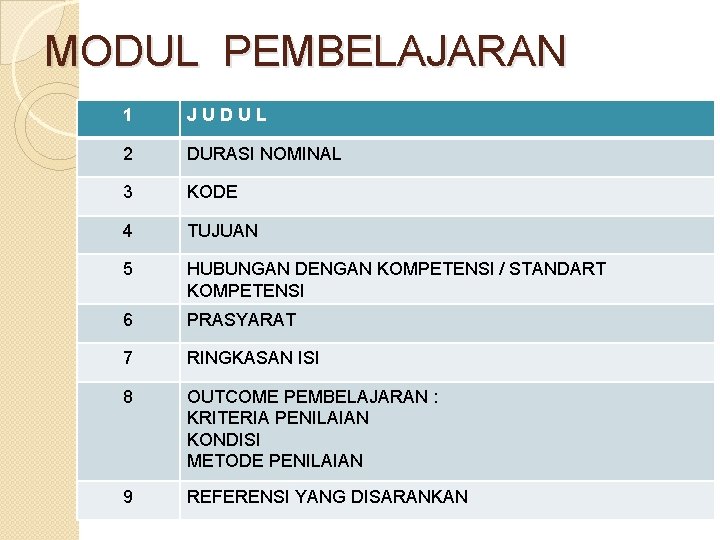 MODUL PEMBELAJARAN 1 JUDUL 2 DURASI NOMINAL 3 KODE 4 TUJUAN 5 HUBUNGAN DENGAN