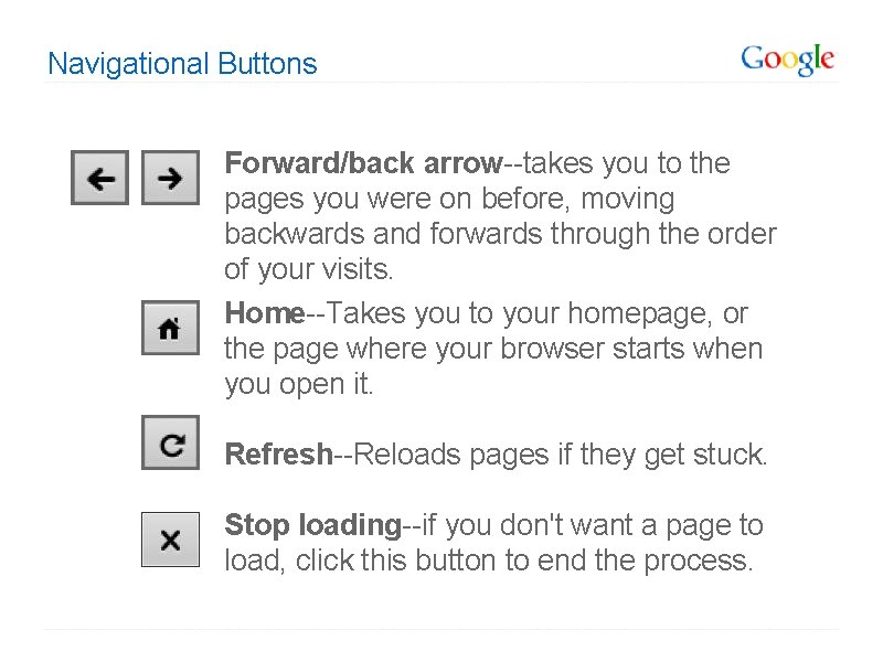 Navigational Buttons Forward/back arrow--takes you to the pages you were on before, moving backwards