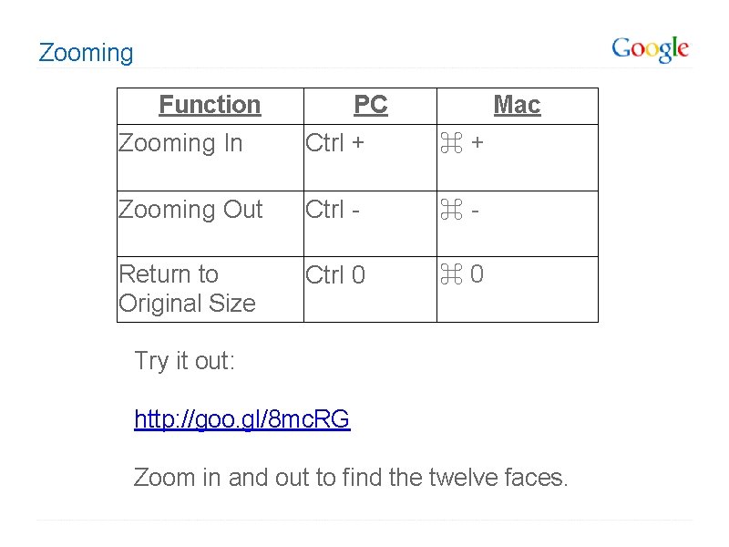 Zooming Function PC Mac Zooming In Ctrl + ⌘ + Zooming Out Ctrl -