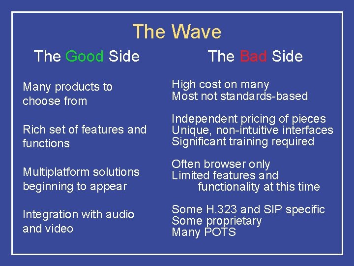 The Wave The Good Side The Bad Side Many products to choose from High