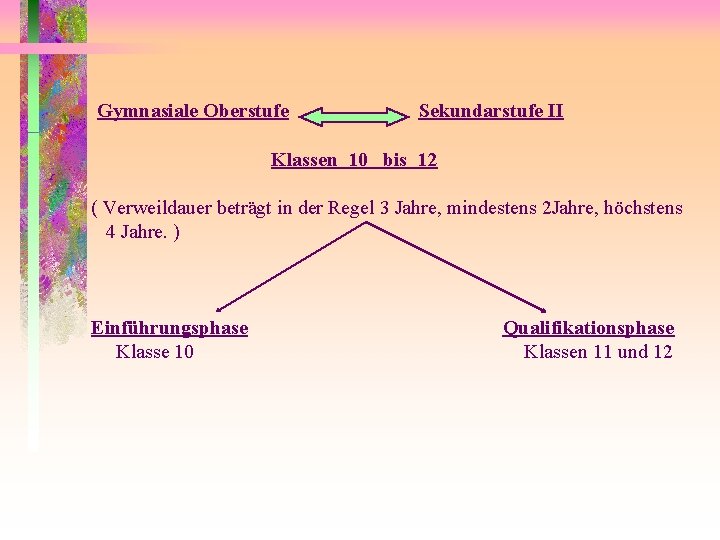  Gymnasiale Oberstufe Sekundarstufe II Klassen 10 bis 12 ( Verweildauer beträgt in der