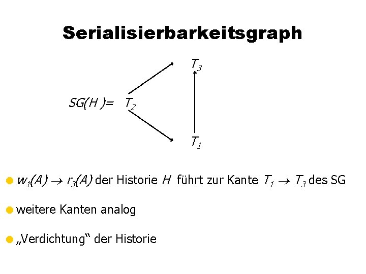 Serialisierbarkeitsgraph T 3 SG(H )= T 2 T 1 =w 1(A) r 3(A) der