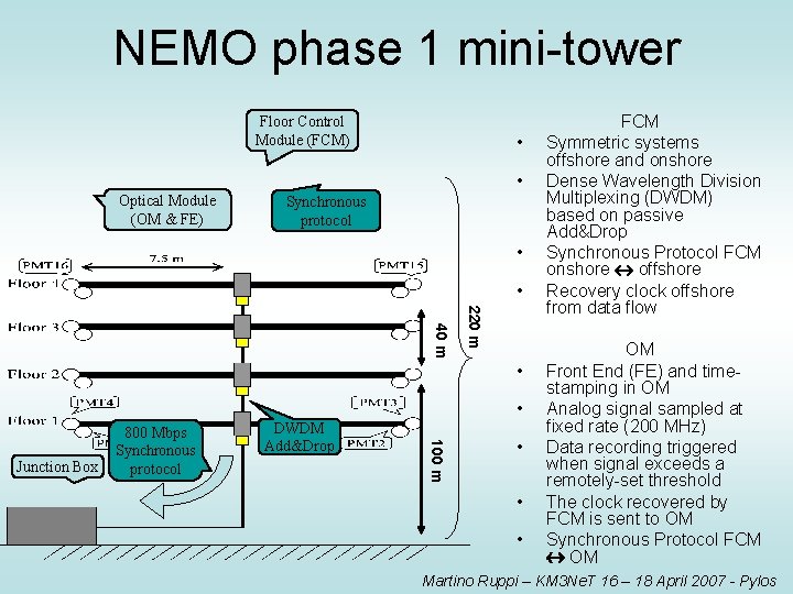 NEMO phase 1 mini-tower Floor Control Module (FCM) • • Optical Module (OM &