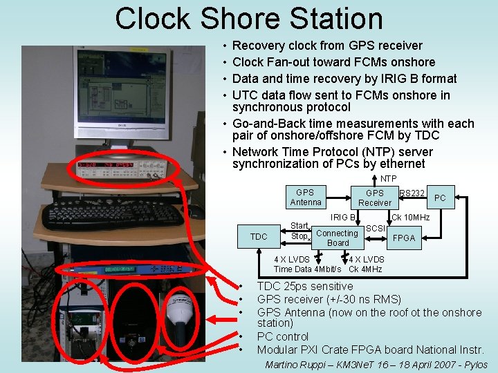 Clock Shore Station • • Recovery clock from GPS receiver Clock Fan-out toward FCMs