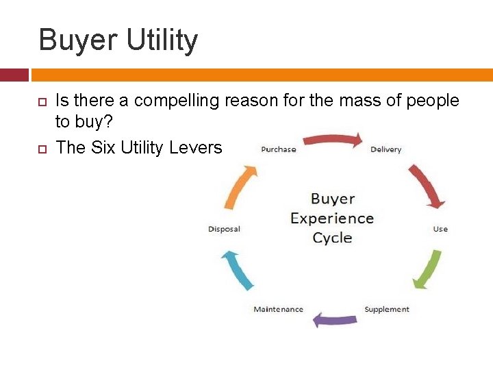 Buyer Utility Is there a compelling reason for the mass of people to buy?