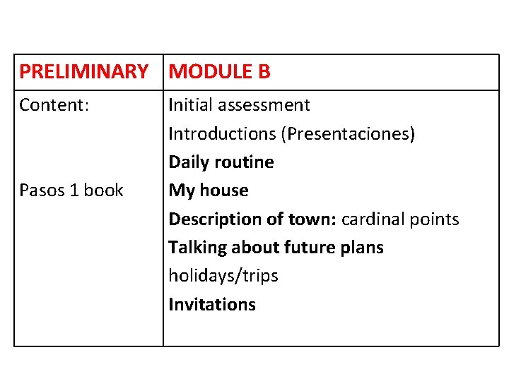 PRELIMINARY MODULE B Content: Pasos 1 book Initial assessment Introductions (Presentaciones) Daily routine My