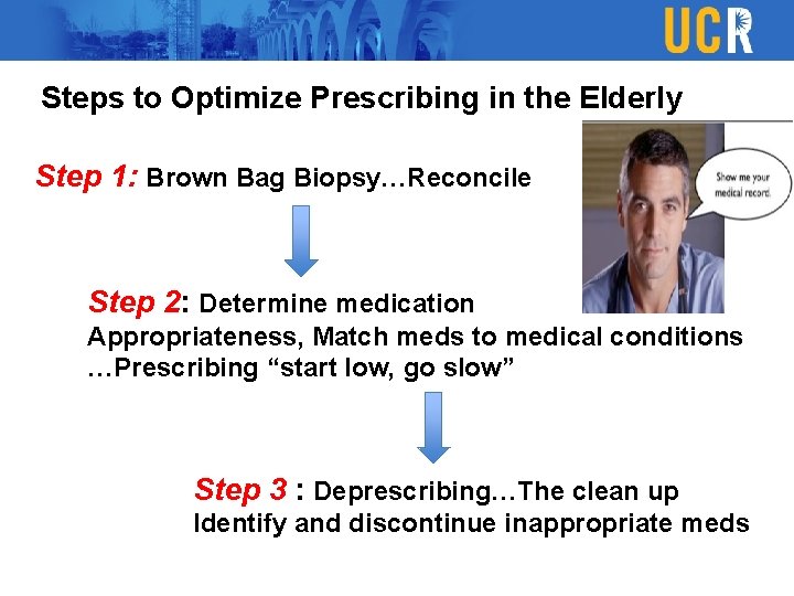 Steps to Optimize Prescribing in the Elderly Step 1: Brown Bag Biopsy…Reconcile Step 2: