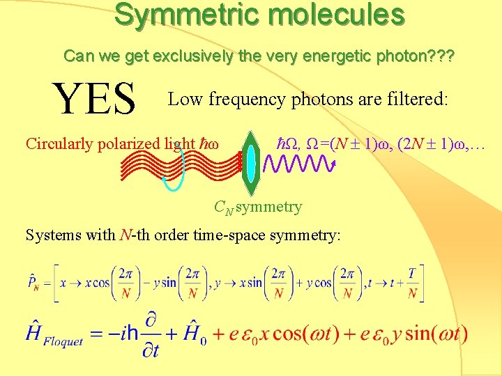 Symmetric molecules Can we get exclusively the very energetic photon? ? ? YES Low