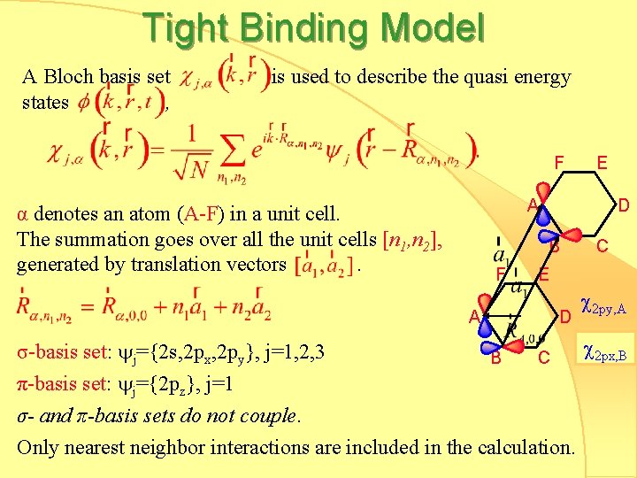 Tight Binding Model A Bloch basis set states , is used to describe the