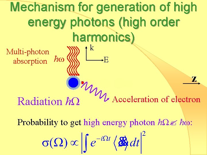 Mechanism for generation of high energy photons (high order harmonics) Multi-photon absorption ħω k