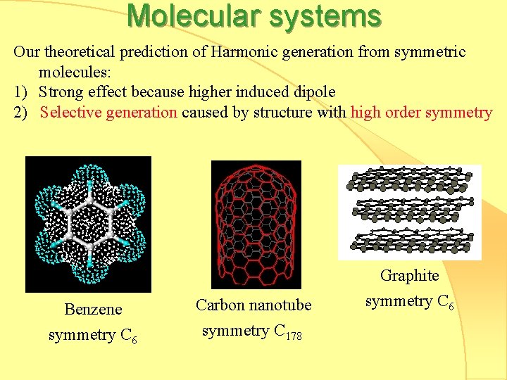 Molecular systems Our theoretical prediction of Harmonic generation from symmetric molecules: 1) Strong effect