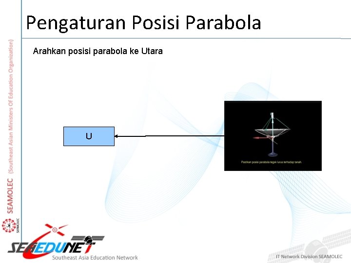 Pengaturan Posisi Parabola Arahkan posisi parabola ke Utara U 