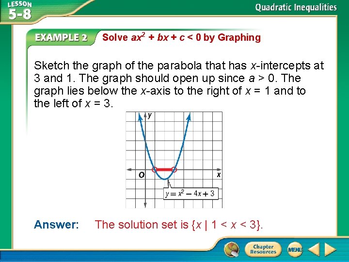 Solve ax 2 + bx + c < 0 by Graphing Sketch the graph