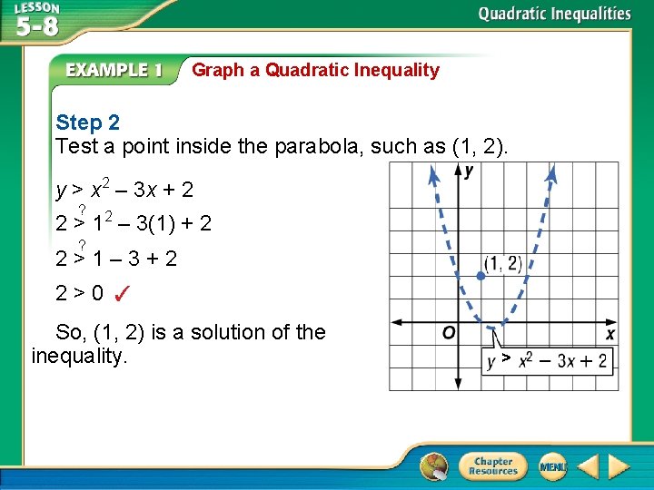 Graph a Quadratic Inequality Step 2 Test a point inside the parabola, such as