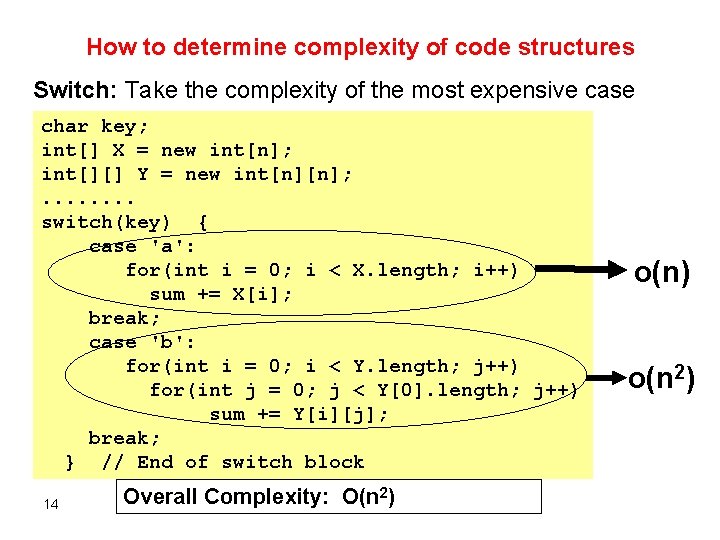 How to determine complexity of code structures Switch: Take the complexity of the most