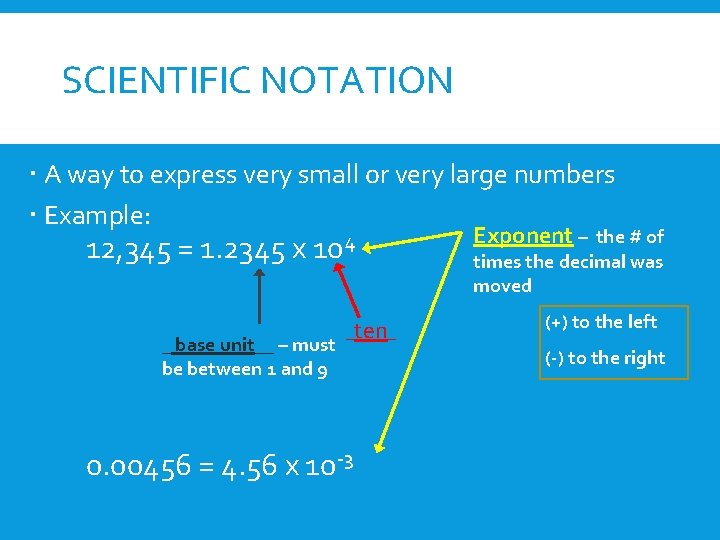 SCIENTIFIC NOTATION A way to express very small or very large numbers Example: 12,